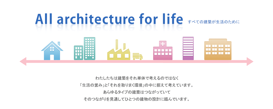 All architecture for life すべての建築が生活のために